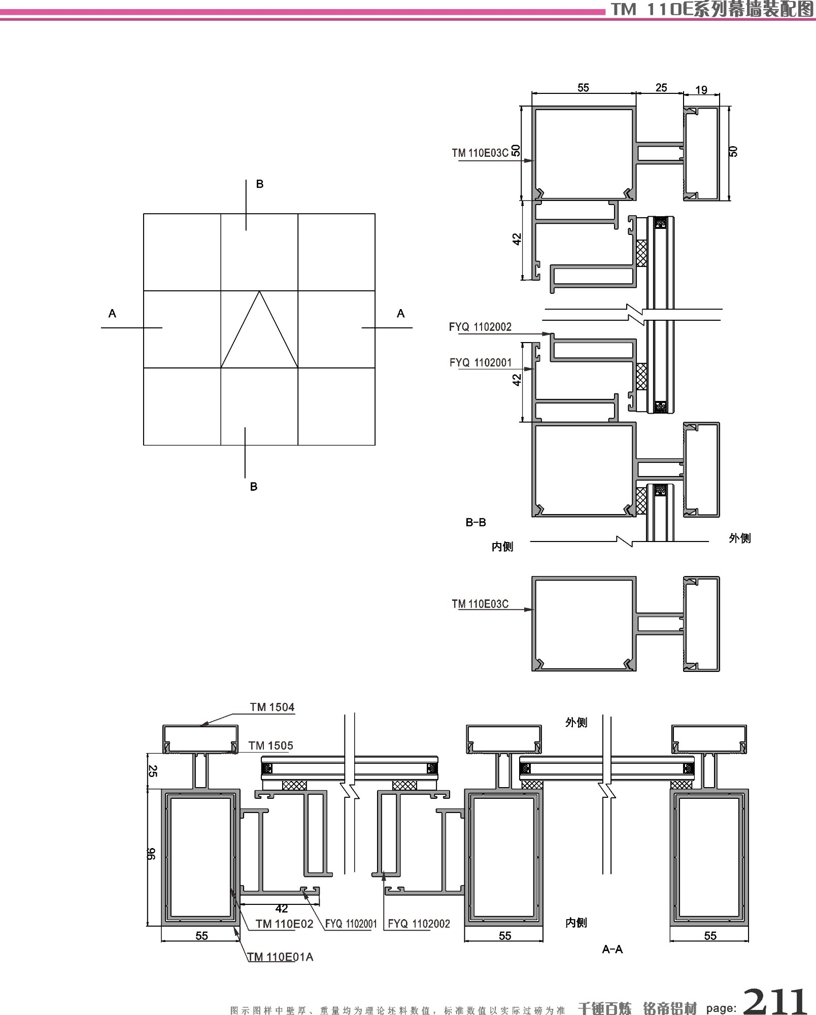 TM110E系列幕墻